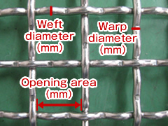 Crimped wire mesh