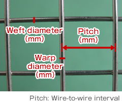 Welded wire mesh